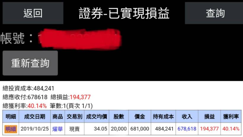 Money錢管家 不甘一輩子領死薪水 38歲領薪族用 布林通道 大翻身 2 個月獲利40