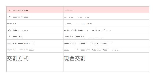  中鋼期貨| CBF| 交易時間| 8:45~13:45| 單位| 1口=2000股| 合約月份| 2個連續月+3個季月| 交易稅| 契約價值×0.0002| 最後交易日| 每個月第三個星期三| 漲跌幅限制| 前一交易日結算價±10%| 交割方式| 現金交割 &nbsp;| 
