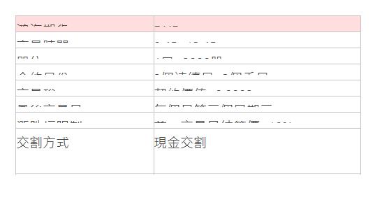  鴻海期貨| DHF| 交易時間| 8:45~13:45| 單位| 1口=2000股| 合約月份| 2個連續月+3個季月| 交易稅| 契約價值×0.0002| 最後交易日| 每個月第三個星期三| 漲跌幅限制| 前一交易日結算價±10%| 交割方式| 現金交割 &nbsp;| 