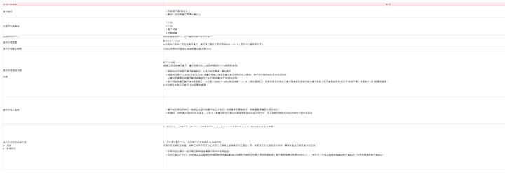  當沖作業規範| 國 內| 國&nbsp;外| 當沖條件| 期貨開戶滿3個月以上 最近一年內期貨交易達10筆以上 | 不用申請直接可以使用| 可當沖交易商品| 大台 小台 電子期貨 金融期貨 | 國外期貨商品皆可當沖交易，除了 新加坡SGX之摩根台指(STW)商品 日本東京商品交易所(TCE/TGE)所有商品 –>上述商品之T及T+1盤交易時段皆不開放當沖 | 保證金計收方式| 商品全額保證金之ㄧ半，無條件進位至千位數。| 商品全額保證金之ㄧ半| 當沖交易時間| 每天8:45～13:30 ※到期合約商品於現金結算日當天，當沖單之委託交易時間為8:45～13:15（提前15分鐘結束交易） | 商品開盤後至收盤前1小時止 (※T及T+1盤交易時段皆各自獨立作業) | 當沖交易截止時間| 13:30※到期合約商品於現金結算日當天為13:15| 商品收盤前1小時止(※T及T+1盤交易時段皆各自獨立作業)| 當沖交易強制沖銷 &nbsp; 作業 | 每天13:30起： (每週三現金結算日當天，屬於到期合約之商品將提前於13:15起開始處理) 強制反向沖銷客戶當沖留倉部位。※執行前不再逐一通知客戶 強制取消客戶13:30前(或是13:15前–限屬於每週三現金結算日當天到期合約之商品)，客戶自行委託掛出且尚未成交的： (a)當沖新倉委託掛單及當沖留倉部位之(b)反向平倉(含反作)委託掛單。 每月現金結算日當天(第3個星期三，※但週小台(MX1～MX5)商品為第1、2、4、5週的星期三)，針對到期合約商品之當沖留倉部位強制沖銷及當沖委託之新平倉委託掛單(含反作)取消作業，將提前於13:15起開始處理。 ※非到期合約商品仍維持13:30起開始處理。 | 商品收盤前半小時起： (※T及T+1盤交易時段皆各自獨立作業) 強制反向沖銷客戶當沖留倉部位。※執行前不再逐一通知客戶 請客戶自行取消自行委託掛出且尚未成交的： (a)當沖新倉委託掛單及當沖留倉部位之(b)反向平倉(含反作)委託掛單。 ※期貨端不會主動處理 若公司已完成代為強制反向沖銷客戶的當沖留倉部位，然而至收盤前客戶原委託之當沖新平倉掛單一旦成交，倘若客戶當時帳上之超額保證金未達該成交部位所需之全額保證金(Full Margin)時，則將此成交部位當然視為當沖單，公司端亦隨即逕行強制反向沖銷客戶該當沖留倉部位(將視實際狀況於當天收盤前或是隔天開盤後完成反向沖銷作業)。 | 當沖交易之限制| 當沖部位無法與其它一般部位或是同為當沖部位作組合（如期貨多空價差組合、期貨暨選擇權混合部位組合）。 申請採「SAPN整戶風險計收保證金」之客戶，其當沖部位仍獨立採傳統策略型保證金計收方式，而不與其他部位共同採SPAN方式計收保證金。 | 無（國外無組合部位）| 當沖交易風控方式| 採整戶權益對客戶執行盤中風控–>盤中當沖留倉部位一律以「足額保證金」計算風險指標、及作為盤中高風險客戶通知作業之依據。| 當沖交易特殊留倉作業 A、原則 B、特殊狀況 &nbsp; | A、當沖交易一律當日進、當日出，不論客戶是否入金、保證金是否足夠或其他狀況，當沖部位皆不得留倉。| B、因市場流動性不足、或因當沖交易商品自13:30起仍維 持漲跌停板鎖死至收盤、或其它特殊不可抗力之狀況（仍須為主管機關認可之理由）等，致使無法於收盤前反向沖銷，導致收盤後仍留有當沖部位者： 該當沖部位需依一般交易足額保證金標準向客戶收取保證金。 如未於當日下午15：30前補足至足額原始保證金致使其權益數高於足額未沖銷部位所需之原始保證金者（整戶風險指標比率達100％以上），應於次一交易日開盤後繼續強制平倉該前一日所有留倉的當沖單部位。 | B、客戶申請當天國外當沖成交單轉全額保證金（Full Margin）留倉： 客戶親自申請或被授權人(或營業員)代申請，公司或業務員需要留存通知紀錄。 須逐日逐筆向交易室申請。 客戶申請當時的風險指標比率要為100％(含)以上。 客戶申請當時的可下單保證金金額(約當台幣金額)，要大於等於客戶欲申請國外當沖成交單轉全額保證金(Full Margin)留倉的部位所需之「當沖保證金」金額。 申請留倉後不得再異動帳上任何在倉部位(包含新增的新平倉委託單)，否則將視為該申請無效。 國外期貨當沖保證金減半電子申請方式 | 