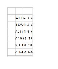  貨幣| 符號| 比重| 歐元| EUR| 57.6%| 日圓| JPY| 13.6%| 英鎊| GBP| 11.9%| 加元| CAD| 9.1%| 瑞典法郎| SEK| 4.2%| 瑞士法朗| CHF| 3.6%| 