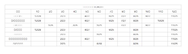  芝加哥交易所(CBOT)| 商品| 1月| 2月| 3月| 4月| 5月| 6月| 7月| 8月| 9月| 10月| 11月| 12月| 黃豆油/粉| 12/28| &nbsp;| 2/23| &nbsp;| 4/27| &nbsp;| 6/25| 7/27| 8/26| 9/27| &nbsp;| 11/25| 大/小黃豆、粗米| 12/28| &nbsp;| 2/23| &nbsp;| 4/27| &nbsp;| 6/25| 7/27| 8/26| &nbsp;| 10/26| &nbsp;| 大/小黃金| &nbsp;| 1/26| &nbsp;| 3/26| &nbsp;| 5/25| &nbsp;| 7/27| &nbsp;| 9/27| &nbsp;| 11/25| 大/小白銀| 12/28| &nbsp;| 2/23| &nbsp;| 4/27| &nbsp;| 6/25| &nbsp;| 8/26| &nbsp;| &nbsp;| 11/25| 美國債券| &nbsp;| &nbsp;| 2/23| &nbsp;| &nbsp;| 5/25| &nbsp;| &nbsp;| 8/26| &nbsp;| &nbsp;| 11/25| 大小玉米、燕麥、小麥| &nbsp;| &nbsp;| 2/23| &nbsp;| 4/27| &nbsp;| 6/25| &nbsp;| 8/26| &nbsp;| &nbsp;| 11/25| 小/微型道瓊| &nbsp;| &nbsp;| 2/23| &nbsp;| &nbsp;| 6/18| &nbsp;| &nbsp;| 8/26| &nbsp;| &nbsp;| 11/25| 