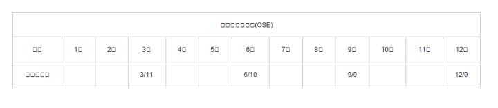  大阪期貨交易所(OSE)| 商品| 1月| 2月| 3月| 4月| 5月| 6月| 7月| 8月| 9月| 10月| 11月| 12月| 指數型商品| &nbsp;| &nbsp;| 3/11| &nbsp;| &nbsp;| 6/10| &nbsp;| &nbsp;| 9/9| &nbsp;| &nbsp;| 12/9| 