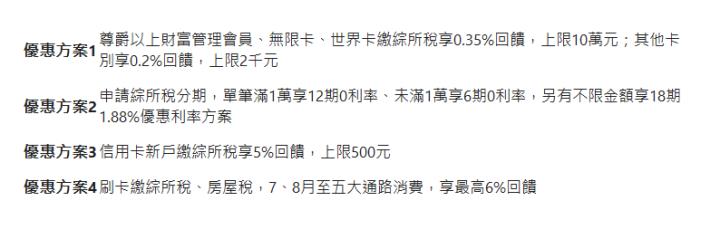  優惠方案1| 尊爵以上財富管理會員、無限卡、世界卡繳綜所稅享0.35%回饋，上限10萬元；其他卡別享0.2%回饋，上限2千元| 優惠方案2| 申請綜所稅分期，單筆滿1萬享12期0利率、未滿1萬享6期0利率，另有不限金額享18期1.88%優惠利率方案| 優惠方案3| 信用卡新戶繳綜所稅享5%回饋，上限500元| 優惠方案4| 刷卡繳綜所稅、房屋稅，7、8月至五大通路消費，享最高6%回饋| 