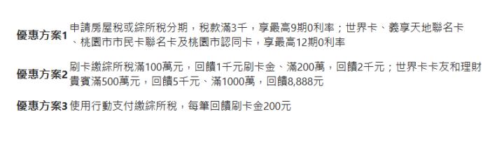  優惠方案1| 申請房屋稅或綜所稅分期，稅款滿3千，享最高9期0利率；世界卡、義享天地聯名卡、桃園市市民卡聯名卡及桃園市認同卡，享最高12期0利率| 優惠方案2| 刷卡繳綜所稅滿100萬元，回饋1千元刷卡金、滿200萬，回饋2千元；世界卡卡友和理財貴賓滿500萬元，回饋5千元、滿1000萬，回饋8,888元| 優惠方案3| 使用行動支付繳綜所稅，每筆回饋刷卡金200元| 