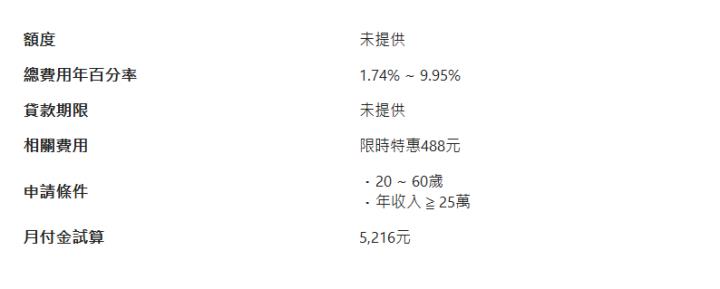  額度| 未提供| 總費用年百分率| 1.74% ~ 9.95%| 貸款期限| 未提供| 相關費用| 限時特惠488元| 申請條件| ．20 ~ 60歲 ．年收入 ≧ 25萬| 月付金試算| 5,216元| 