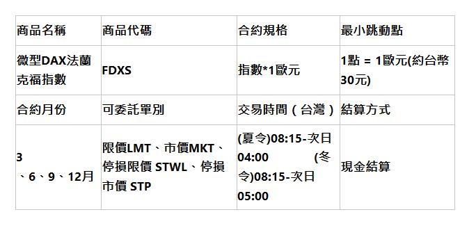  商品名稱 | 商品代碼 | 合約規格 | 最小跳動點 | 微型DAX法蘭克福指數 | FDXS | 指數*1歐元 | 1點 = 1歐元(約台幣30元) | 合約月份 | 可委託單別 | 交易時間（台灣） | 結算方式 | 3、6、9、12月 | 限價LMT、市價MKT、 停損限價 STWL、停損市價 STP | (夏令)08:15-次日04:00             (冬令)08:15-次日05:00 | 現金結算 | 