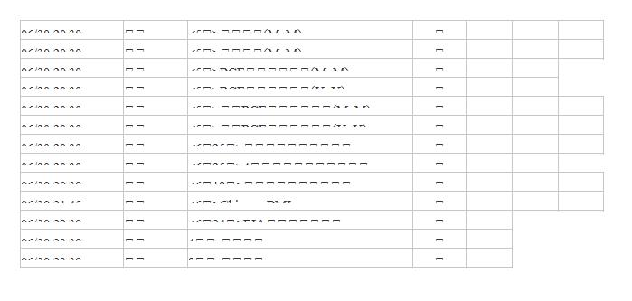  06/30 20:30| 美國| <5月>個人收入(MoM)| 高|  |  |  | 06/30 20:30| 美國| <5月>個人支出(MoM)| 高|  |  |  | 06/30 20:30| 美國| <5月>PCE平減價格指數(MoM)| 中|  |  | 06/30 20:30| 美國| <5月>PCE平減價格指數(YoY)| 中|  |  | 06/30 20:30| 美國| <5月>核心PCE平減價格指數(MoM)| 低|  |  |  | 06/30 20:30| 美國| <5月>核心PCE平減價格指數(YoY)| 低|  |  |  | 06/30 20:30| 美國| <6月25日>初次申請失業救濟人數| 中|  |  |  | 06/30 20:30| 美國| <6月25日>4週平均申請失業救濟人數| 低|  |  | 06/30 20:30| 美國| <6月18日>持續申請失業救濟人數| 低|  |  |  | 06/30 21:45| 美國| <6月>Chicago PMI| 中|  |  |  | 06/30 22:30| 美國| <6月24日>EIA天然氣庫存變化| 低|  | 06/30 23:30| 美國| 4週期-公債標售| 低|  | 06/30 23:30| 美國| 8週期-公債標售| 低|  | 