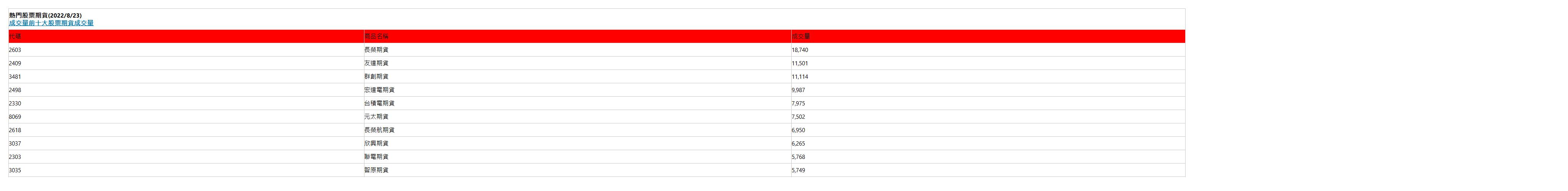 德國 xetra dax 指數 (99) 사진