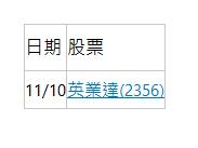  日期 | 股票 | 11/10| 英業達(2356)| 