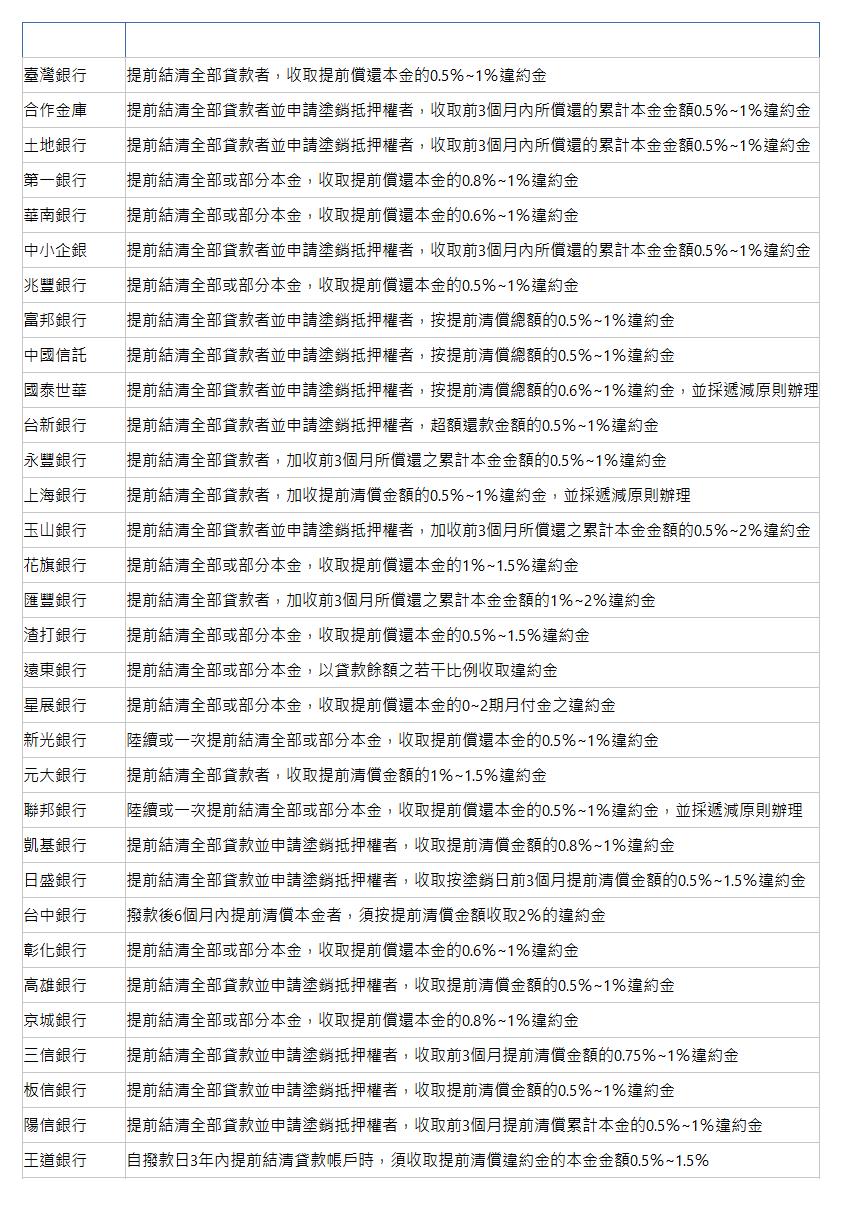 2024勞保紓困貸款如何申請？ 解鎖你的薪資隱形存款，讓政府幫助你度過難關！