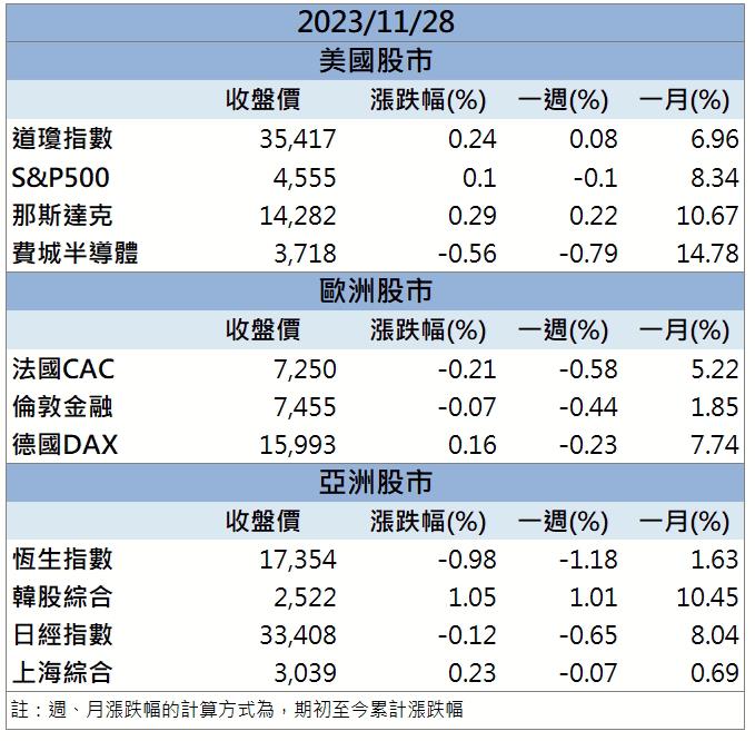 「這檔」AI訂單助攻，股價爆量漲停!