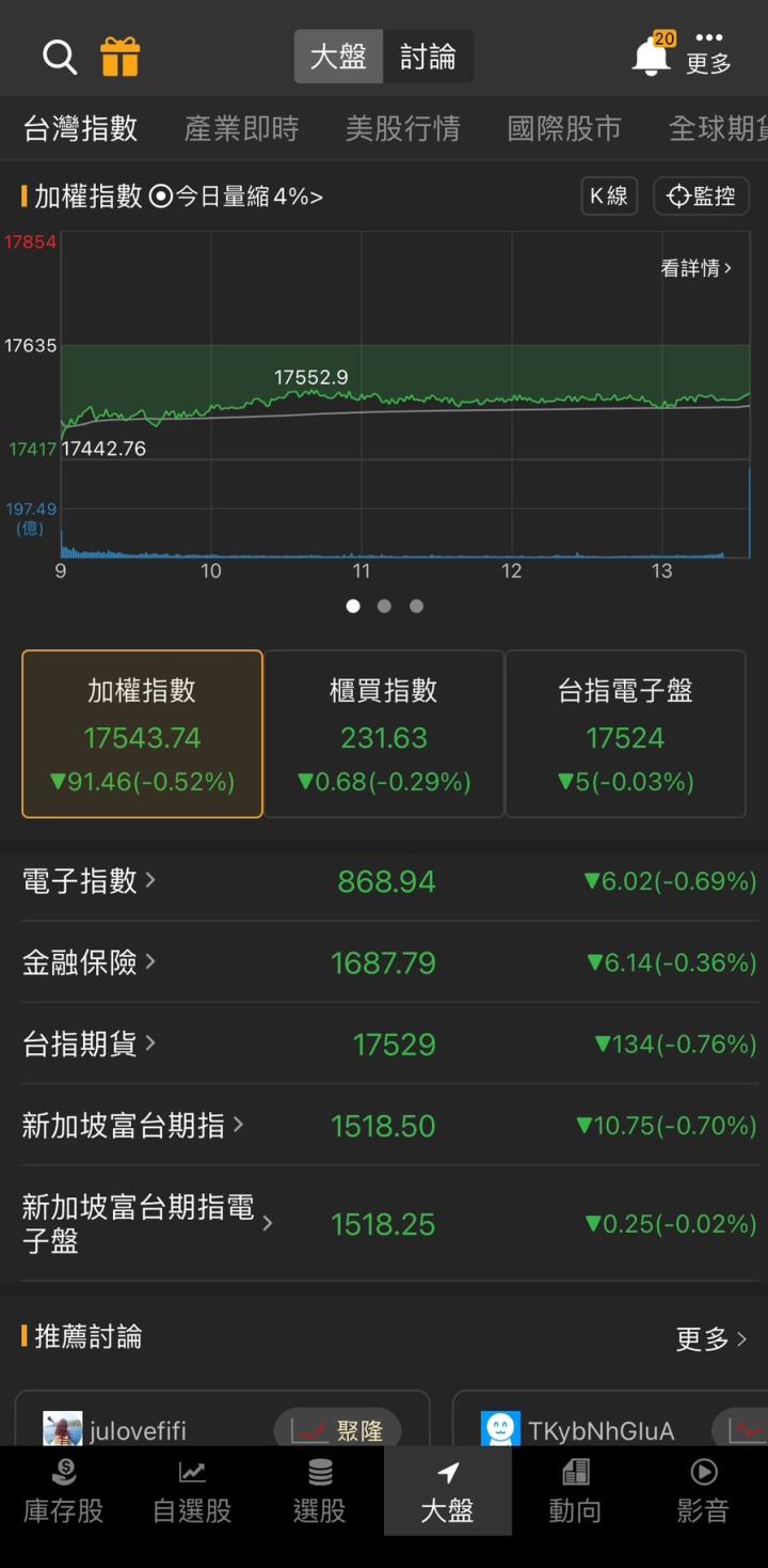車用需求暴增，「他」強攻漲停! 獲利年增8倍太誇張!