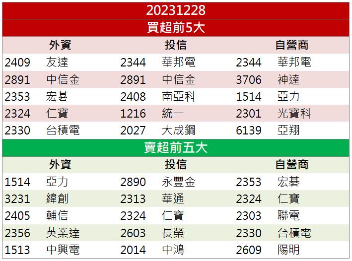 「這檔」美國基建商機來臨 外銷訂單排到兩年後！
