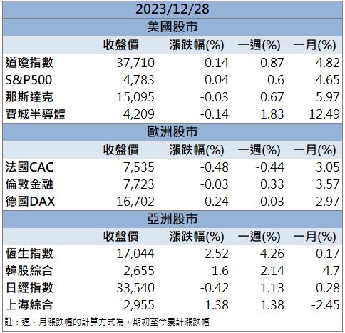 「這檔」美國基建商機來臨 外銷訂單排到兩年後！