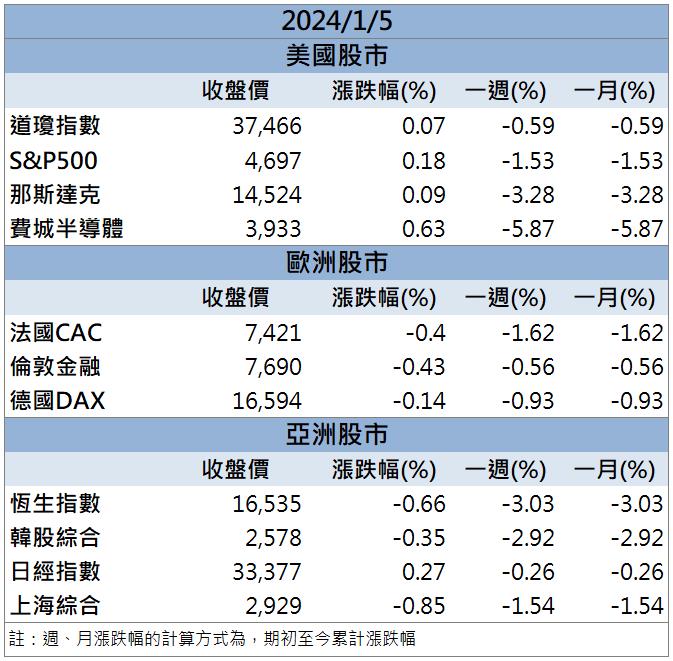 「這檔」到處招兵買馬 爆量衝上漲停!