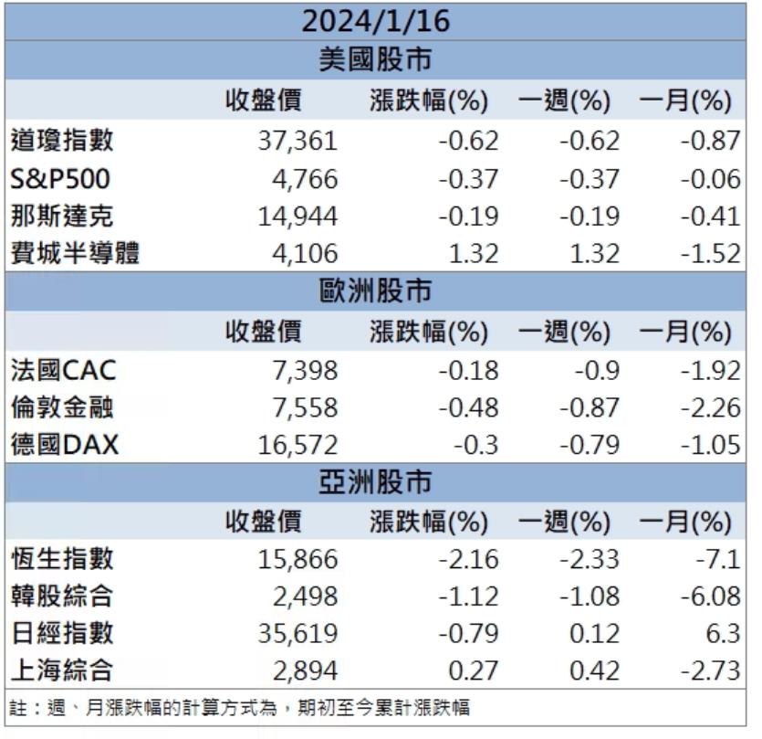 「這檔」重金購入IP公司！股價強勢漲停鎖死！