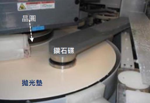 【台股研究報告】中砂(1560)先進製程市占霸主，iPhone 16換代需求爆漲！