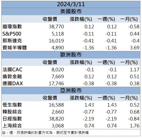 【籌碼K晨報】富爸爸背後撐腰 「他」訂單大增漲停鎖死！