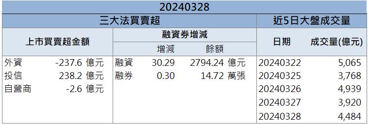 AI新產品過認證 「他」搶下伺服器散熱大單！