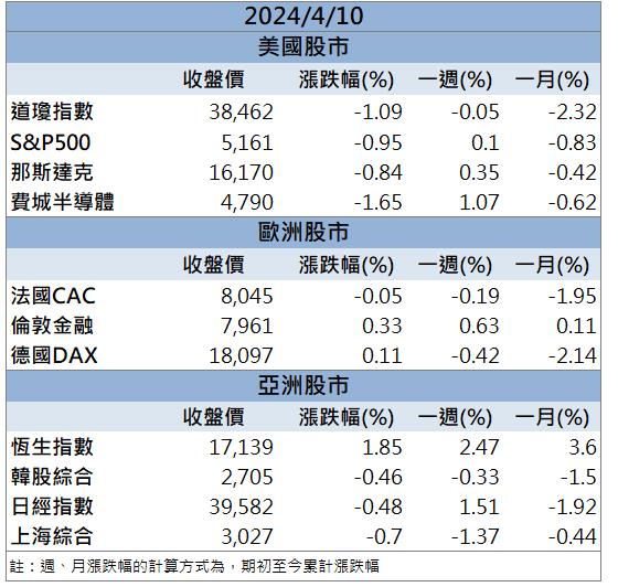 「這檔」打開散熱格局 鎖定未來鎖住漲停！