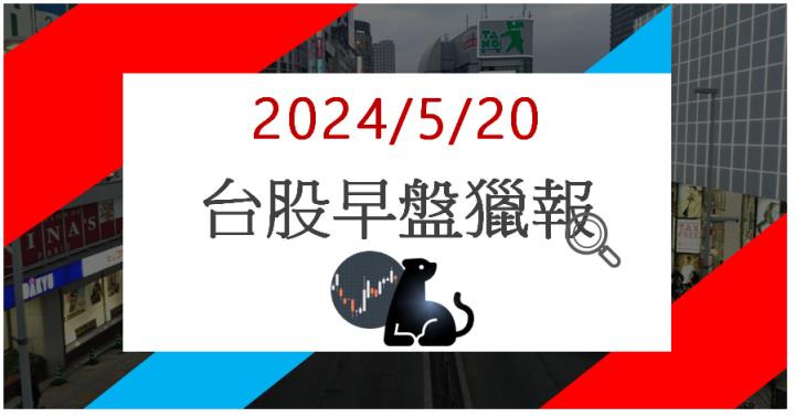 5/20 早盤獵報:AI帶動銅價走升!第一銅 2009 大漲7％!