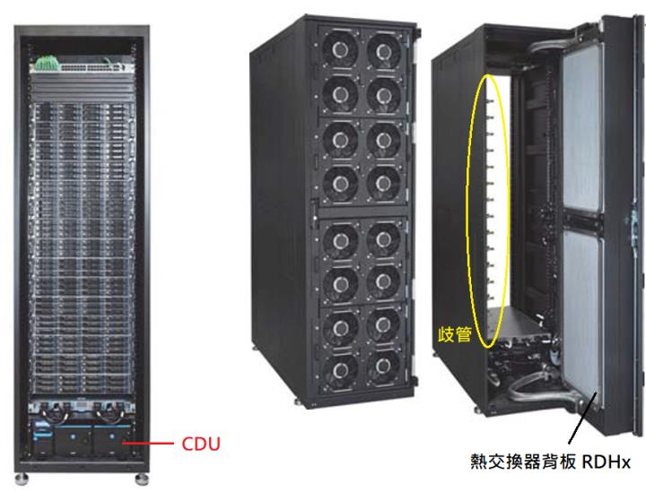 【台股研究報告】高力(8996) AI伺服器大贏家!液冷散熱電網通吃!