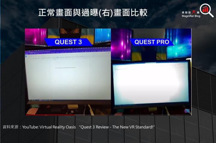 【產業動態】Quest 3正式出貨，性能表現超乎預期