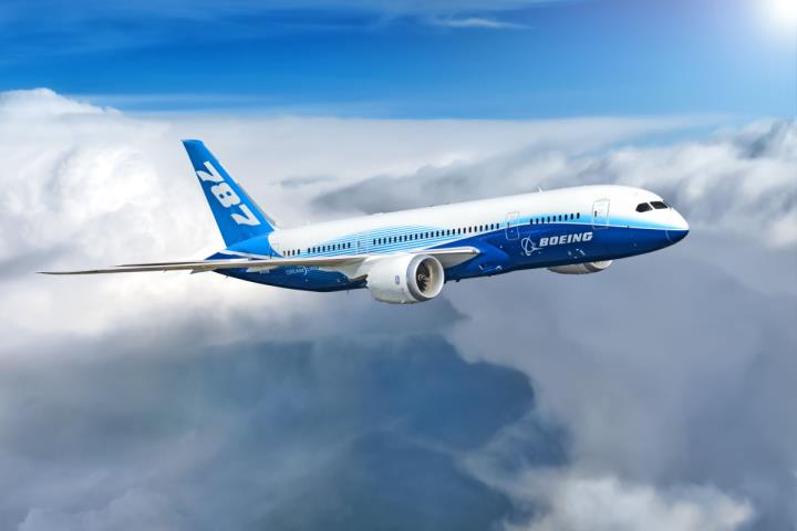 【美股新聞】波音因737 Max危機導致現金流持續負值，股價下跌2.8％