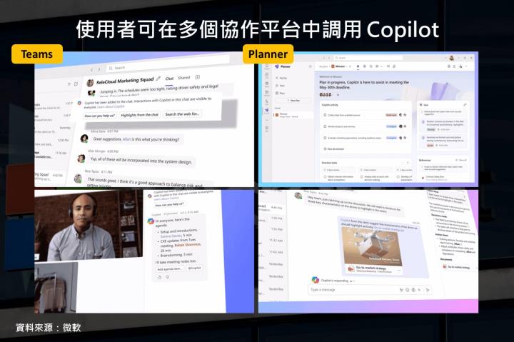 【產業動態】微軟 2024 Build 開發者大會隆重登場，將引領 AI 市場進入下一階段，哪些廠商將受惠？