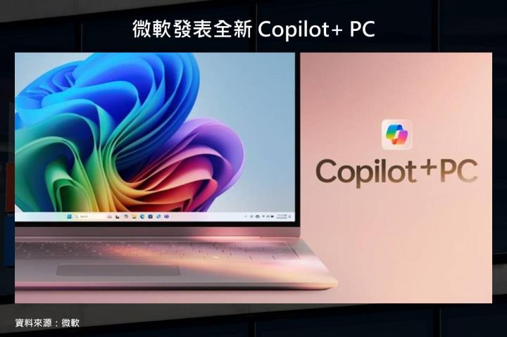 【產業動態】微軟 2024 Build 開發者大會隆重登場，將引領 AI 市場進入下一階段，哪些廠商將受惠？