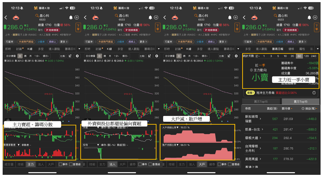 焦點時事】亞洲生技大會開跑！「8檔參展股」將起漲?-CMoney官方| CMoney投資網誌