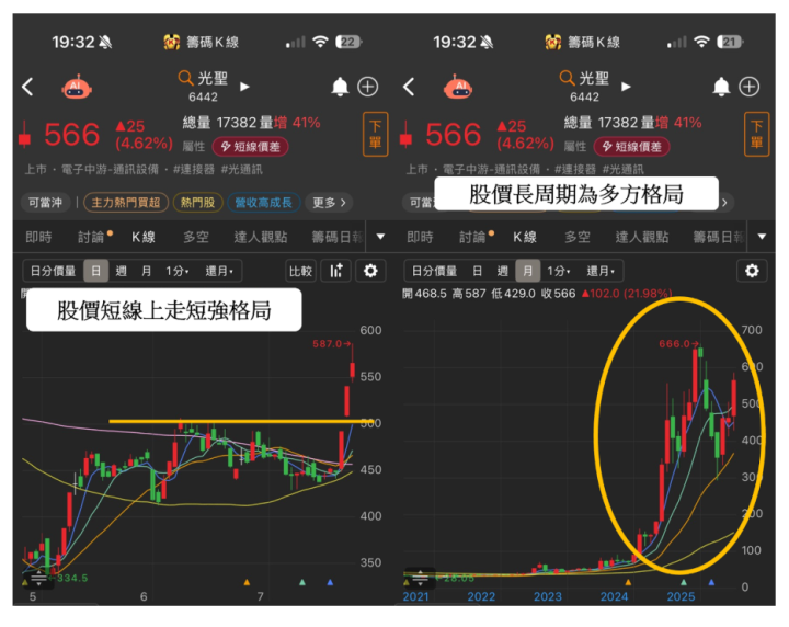 【焦點時事】砸千億推「AI 新十大建設」，商機估達 15 兆 #11檔概念股一次看