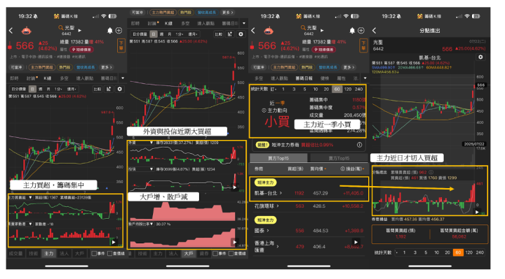 【焦點時事】砸千億推「AI 新十大建設」，商機估達 15 兆 #11檔概念股一次看
