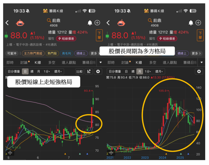 【焦點時事】砸千億推「AI 新十大建設」，商機估達 15 兆 #11檔概念股一次看