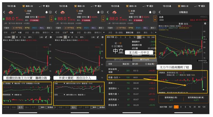 【焦點時事】砸千億推「AI 新十大建設」，商機估達 15 兆 #11檔概念股一次看