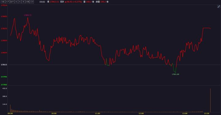 描述: C:\Users\user1\Desktop\晨報&獵報\晨報\圖\螢幕擷取畫面 2024-01-23 162129.jpg