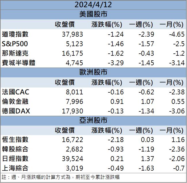 【籌碼K晨報】「這檔」法人聯手爆買2萬張！未來營運一路暢旺！