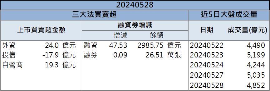 AI產業下一件大事是他？「這檔」尾盤飆上漲停！