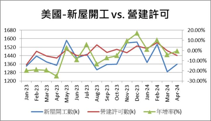 【台股研究報告】成霖(9934)降息後將大受惠！這間外資悄悄布局！