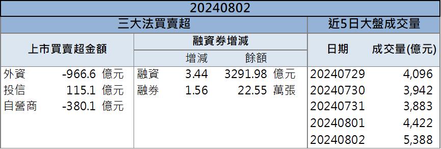 機器人族群逆勢飆漲！黃仁勳誓言加速AI運算平台應用！