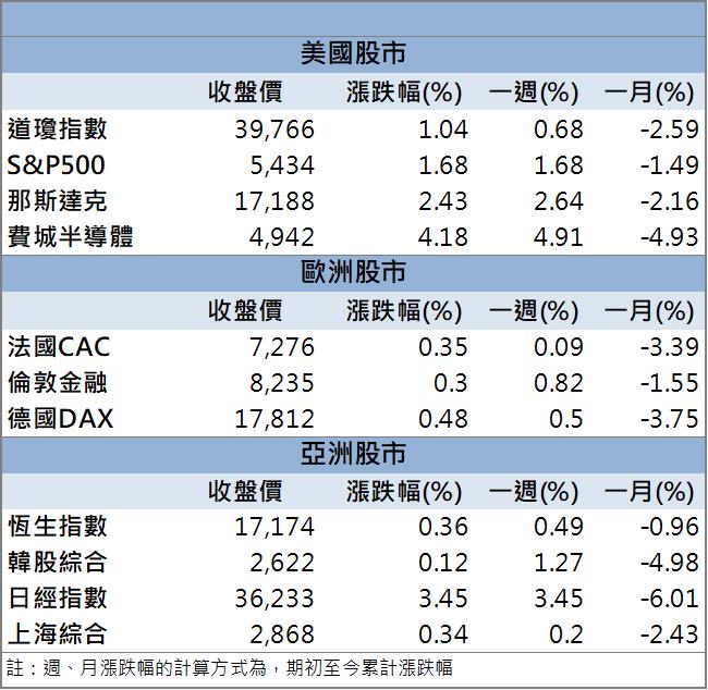 「這間」光學大廠佈局潛望式鏡頭！力拼打入高端手機供應鏈！