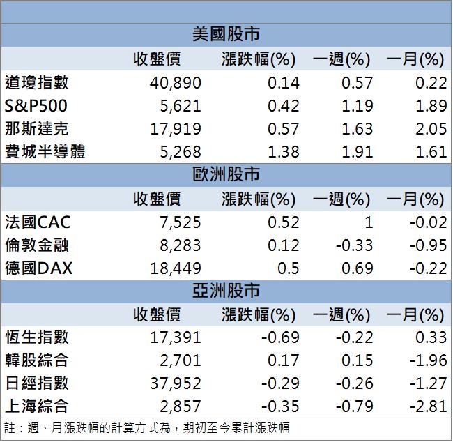 重電族群「這檔」獨強！他手握百億訂單！