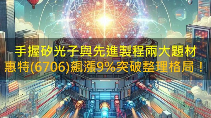 坐擁矽光子&CoWoS兩大題材，惠特(6706)飆漲9％突破整理格局！