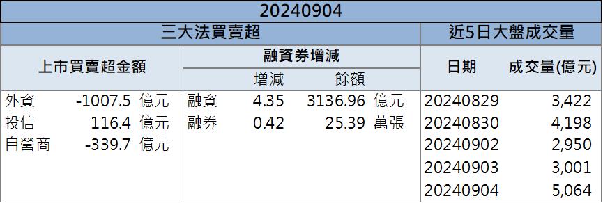 玻璃機板封裝大有可為！「這檔」逆勢鎖漲停！
