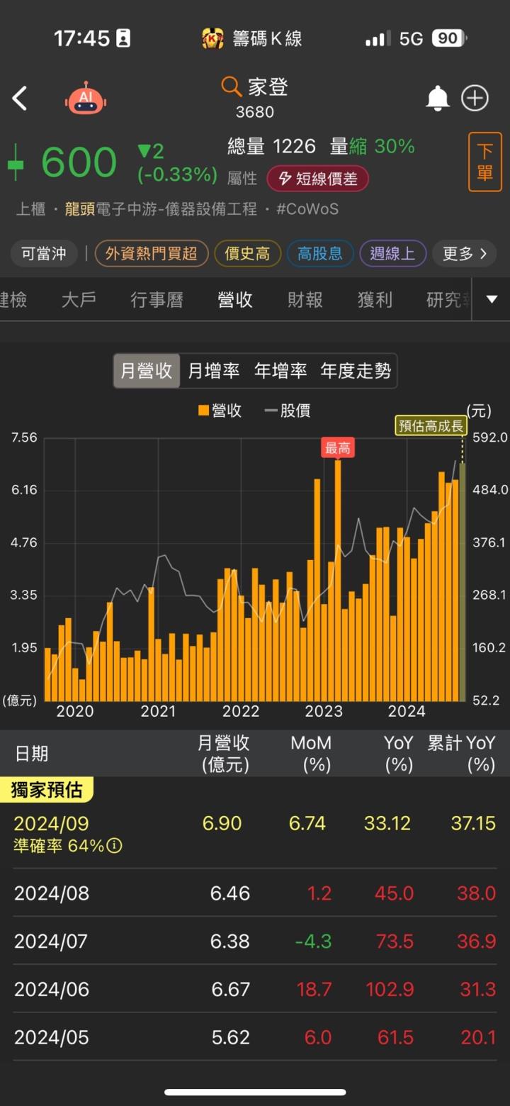 描述: C:\Users\user1\Downloads\S__26533894_0.jpg