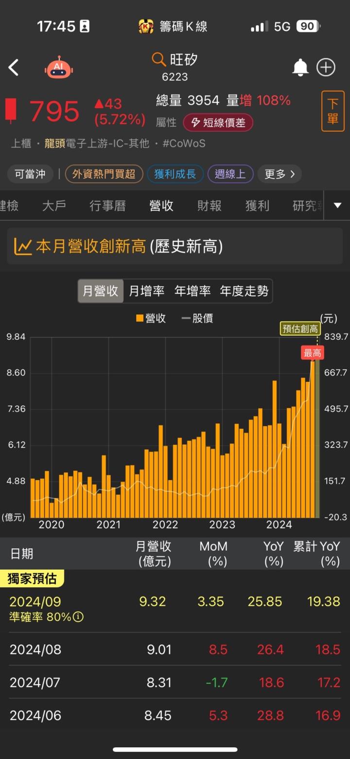 描述: C:\Users\user1\Downloads\S__26533893_0.jpg