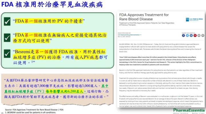 缺貨長達1年以上！藥華藥(6446)乘隙進攻迎全球轉單！