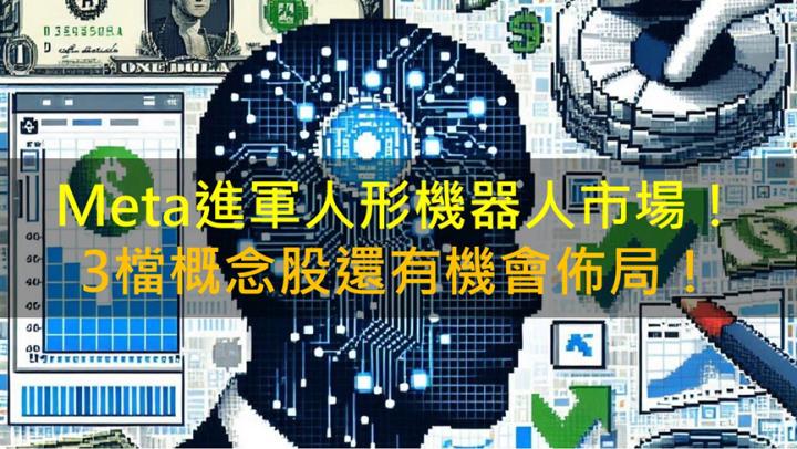 Meta進軍人形機器人市場！3檔概念股還有機會佈局！ 