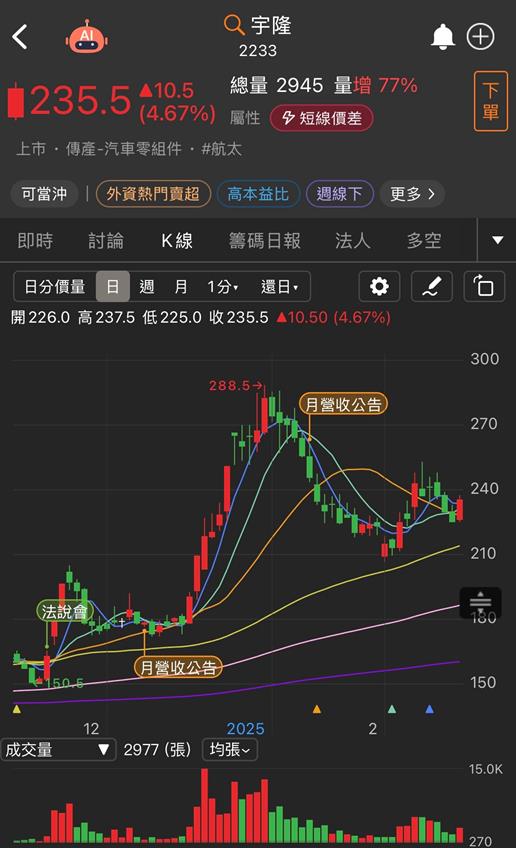 Meta進軍人形機器人市場！3檔概念股還有機會佈局！ 